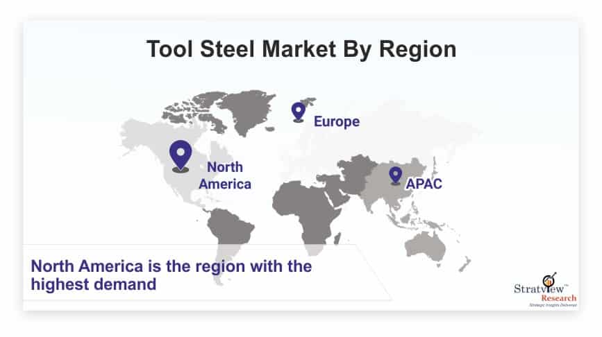 Covid-19 Impact on Tool Steel Market: Updated Study Offering Insights & Analysis up to 2026