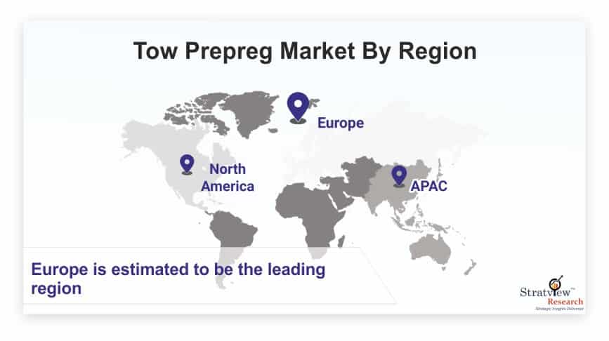 Tow-Prepreg-Market-By-Region