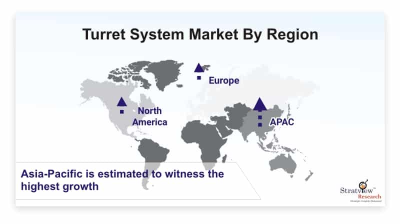 Turret-System-Market-By-Region