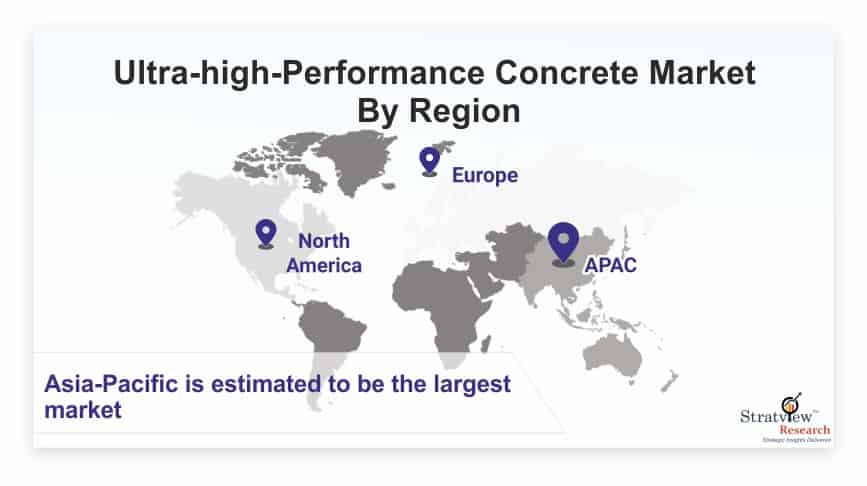 Ultra-high-Performance-Concrete-Market-By-Region