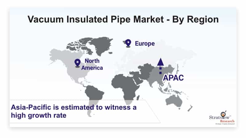 Vacuum-Insulated-Pipe-Market-By-Region
