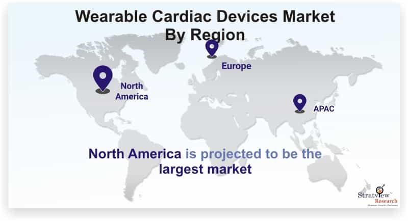 Wearable-Cardiac-Devices-Market-By-Region