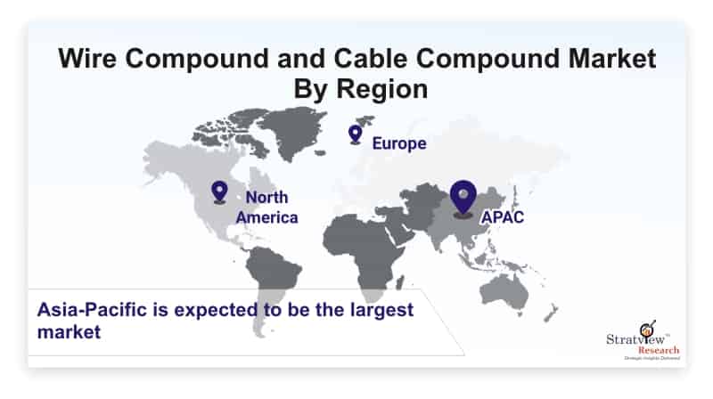 Wire-Compound-and-Cable-Compound-Market-By-Region