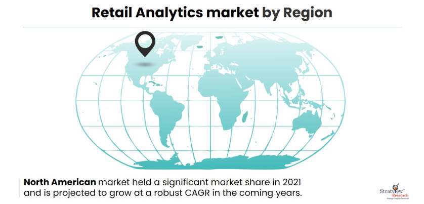 Retail Analytics Market Share, Size & Global Industry Forecast [2022-2028]