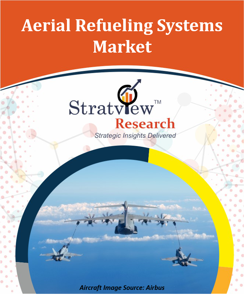 Aerial Refueling Systems Market