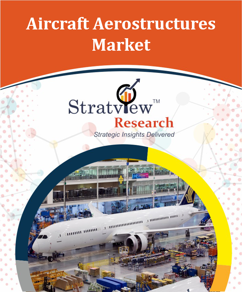 Aircraft Aerostructures Market