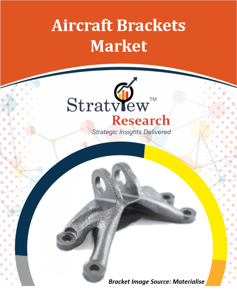 Aircraft Brackets Market 
