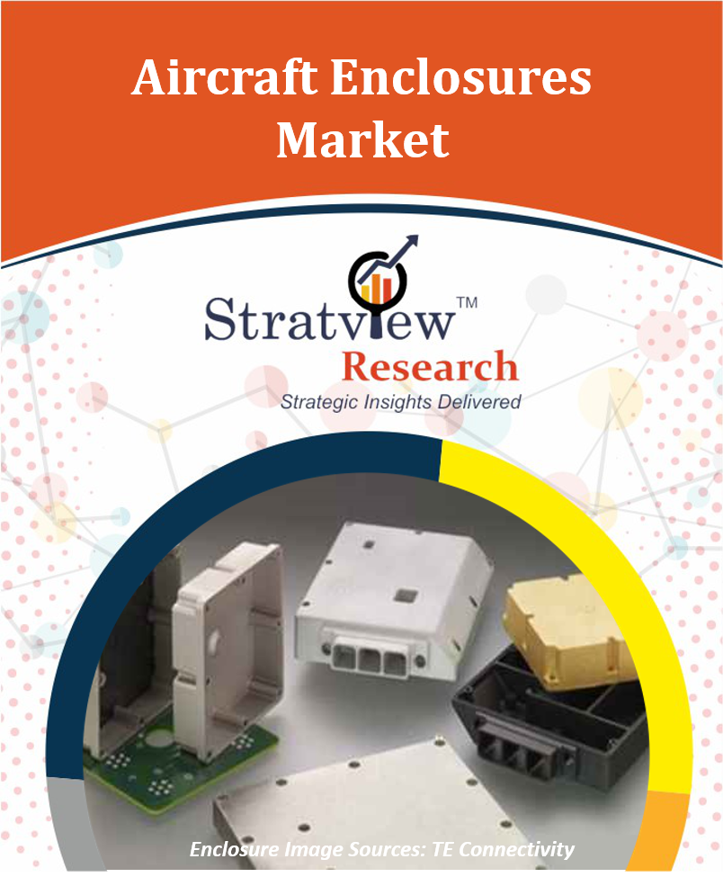 Aircraft Enclosures Market
