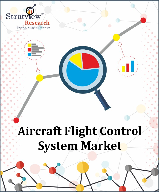 Aircraft Flight Control System Market