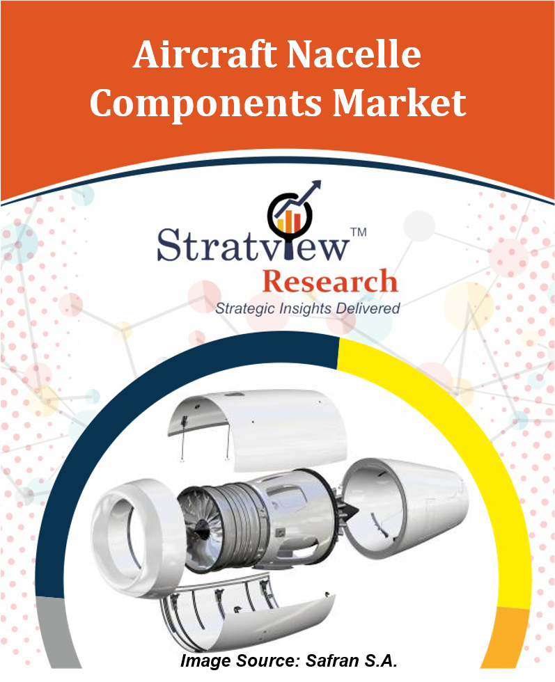 Aircraft Nacelle Components Market