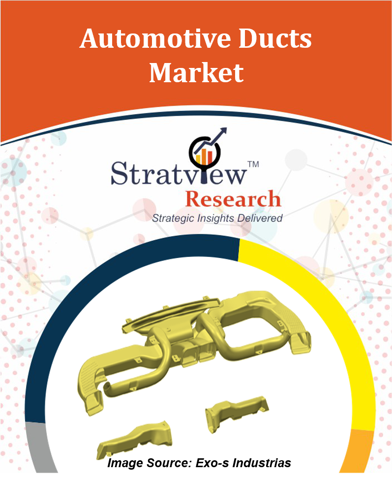 Automotive Ducts Market