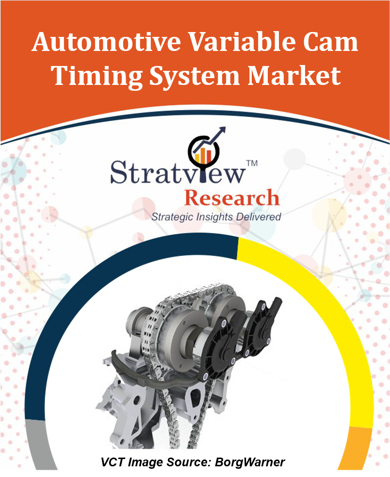 Automotive Variable Cam Timing (VCT) System Market | Industry Analysis 2019-2024