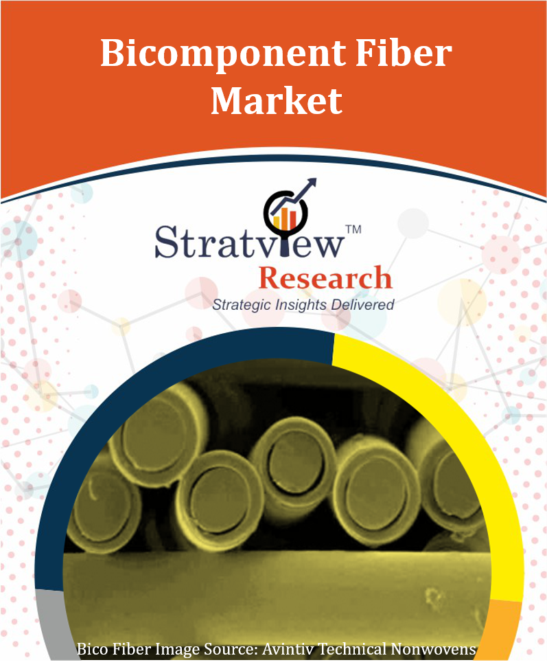 Bicomponent Fiber Market 