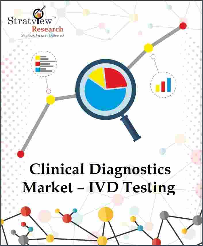 In Vitro Diagnostic Testing Market Global Trends & Forecasts up to 2025